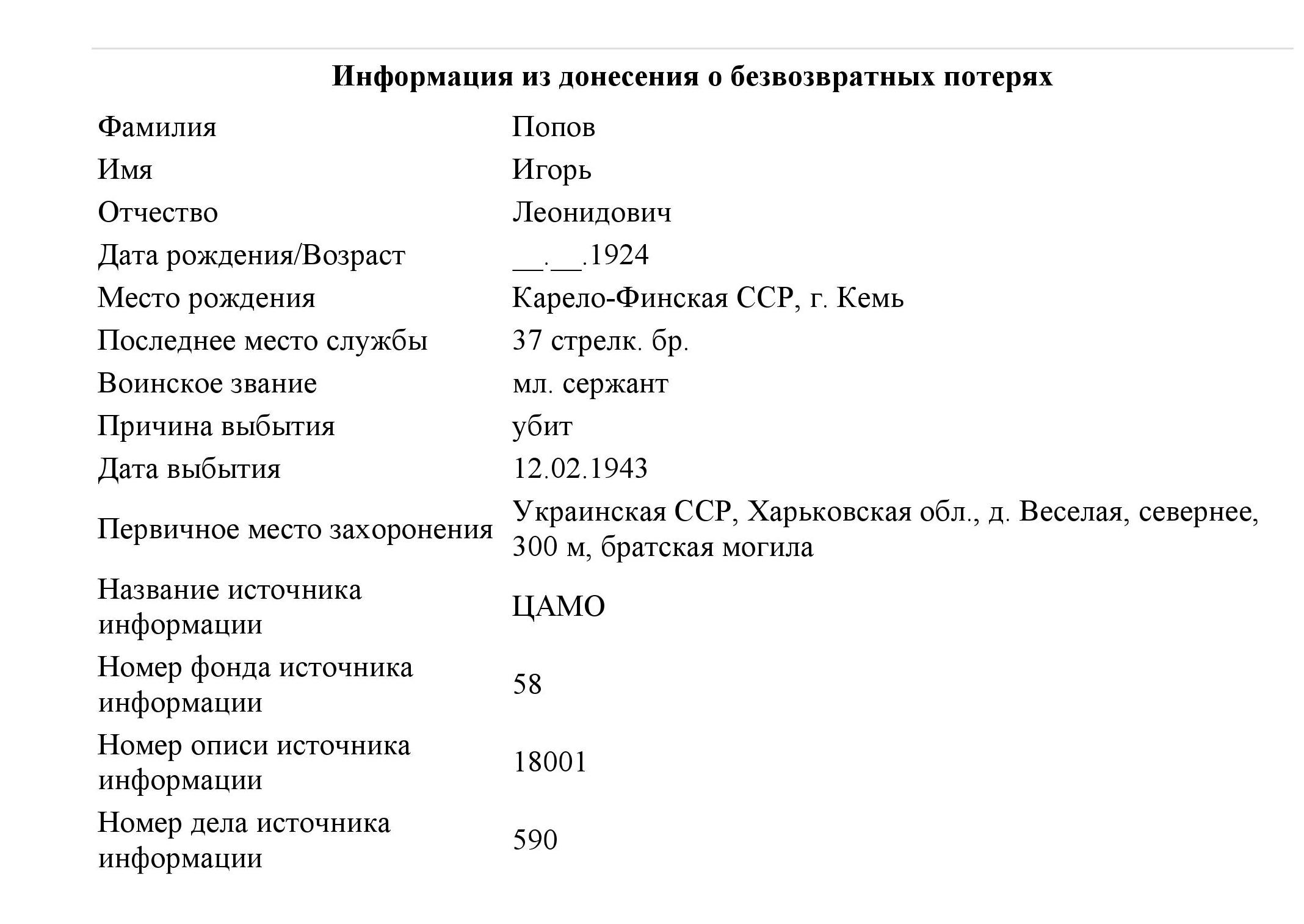 Попов Игорь Леонидович – Памяти павших пряжинцев